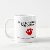 Veterinary Medicine Koffiemok (Links)