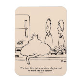 Vetkat Magneet (Verticaal)