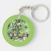 Vetplant Foto Blad Groene Rand Sleutelhanger (Achterkant)
