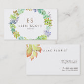 vetplant | Gedurfde zaken Visitekaartje (Voorkant / Achterkant)