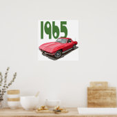Vette65 Poster (Keuken)
