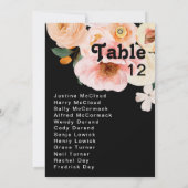 Vette kleurrijke Floral | Schema voor het zwarte t (Achterkant)