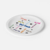 vettechnologie papieren bordje (Gekanteld)