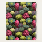 vettige vetplanten planner (Achterkant)