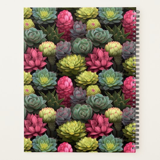 vettige vetplanten planner (Achterkant)