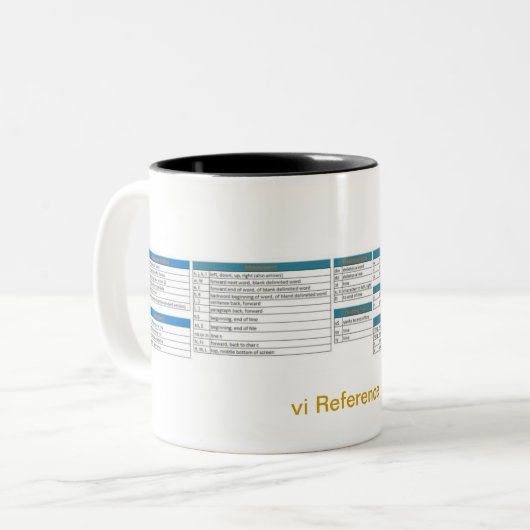 vi Referentie Mok koffie (Voorkant links)