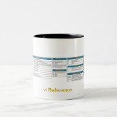 vi Referentie Mok koffie (Center)