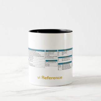 vi Referentie Mok koffie