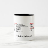 vi Snelle referentie-Mok Tweekleurige Koffiemok (Center)