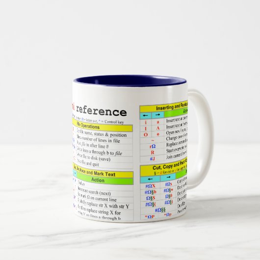 vi snelverwijzing tweekleurige koffiemok (Voorkant rechts)