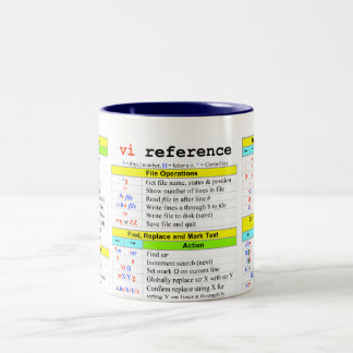 vi snelverwijzing tweekleurige koffiemok