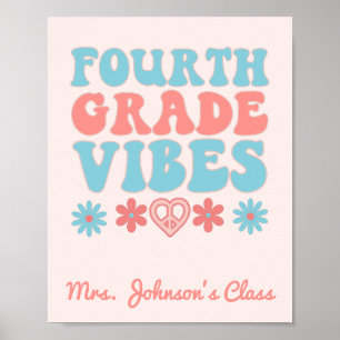 Vibes van vierde rang - Retro terug naar school Poster