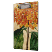 Vibrant Floral I Klembord (Links)