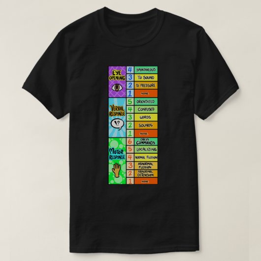 Vibrant Glasgow Coma Scale T-shirt (Design voorkant)