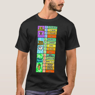 Vibrant Glasgow Coma Scale T-shirt