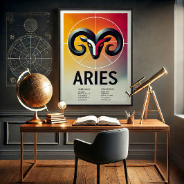 Vibrant Ram Zodiac Sign Poster