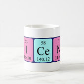 Vicente periodieke lijstnaam mok (Center)