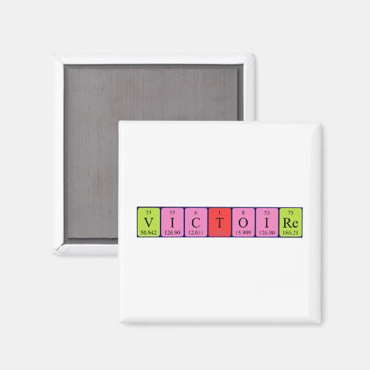 Victoire periodieke table name magnet (Voorkant / Achterkant)