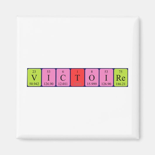 Victoire periodieke table name magnet (Voorkant)
