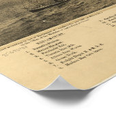 Victoria British Columbia 1889 Antiek Panorama Poster (Hoek)