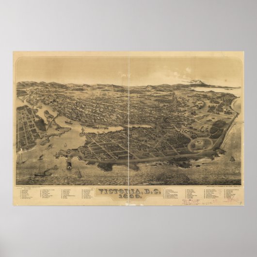 Victoria British Columbia 1889 Antiek Panorama Poster (Voorkant)