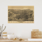 Victoria British Columbia 1889 Antiek Panorama Poster (Keuken)