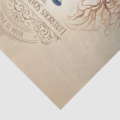  Victoriaans Adverteren Peacock Decoupage Tissuepapier (Detail)