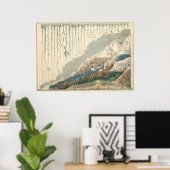 Victoriaans beeld van rivieren en bergen poster (Thuiskantoor)