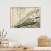 Victoriaans beeld van rivieren en bergen poster (Keuken)