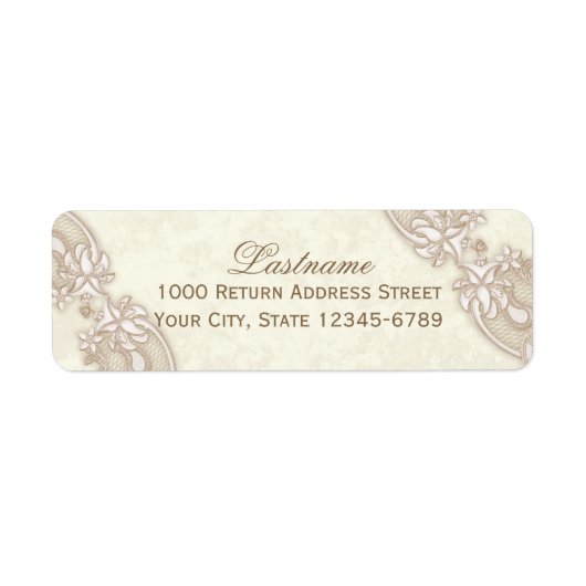 Victoriaans bloemenkant etiket (Voorkant)