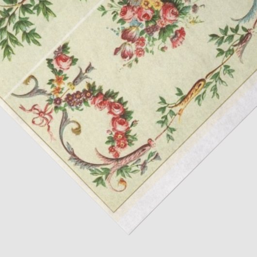 Victoriaans bloemgrenzenontkoppelpapier tissuepapier (Detail)