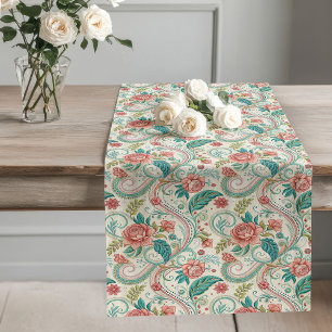 Victoriaans Bloom Tafelloper Antiek Bloemontwerp