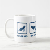 Victoriaans Bulldog Koffiemok (Links)