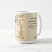 Victoriaans Corset-advertentie Koffiemok (Voorkant rechts)