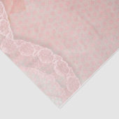  Victoriaans dame en Birdcage. Tissuepapier (Detail)