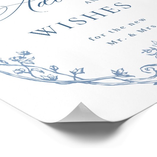 Victoriaans  Dusty Blue Advies & Wishes Poster (Hoek)
