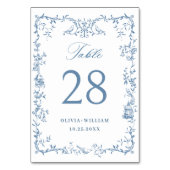 Victoriaans  Dusty Blue Floral bruiloft Kaart (Achterkant)