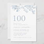  Victoriaans Elegant 100ste Verjaardag Kaart (Voorkant)