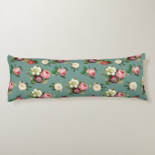  Victoriaans flessenbeschermhoes Lichaamskussen (Achterkant)