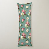  Victoriaans flessenbeschermhoes Lichaamskussen (Achterkant (Verticaal))