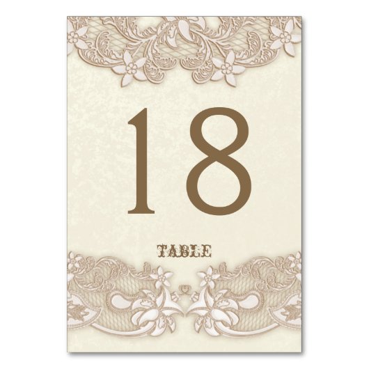 Victoriaans Floral Lace Design Table Kaart (Voorkant)