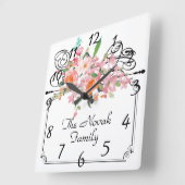 Victoriaans florale hangende trouwmuur vierkante klok (Hoek)