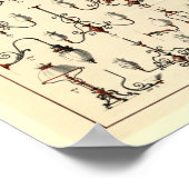  Victoriaans gasverlichtingsinstallaties en Poster (Hoek)