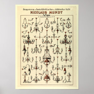  Victoriaans gasverlichtingsinstallaties en Poster