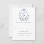 Victoriaans Grace Floral Dusty Blue Wedding RSVP Kaartje (Voorkant)