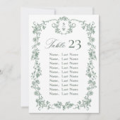 Victoriaans  Grace Floral Zitting Chart Kaart (Voorkant)