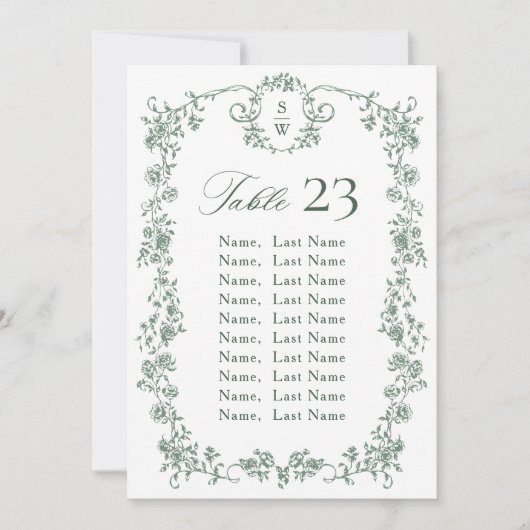 Victoriaans  Grace Floral Zitting Chart Kaart (Voorkant)