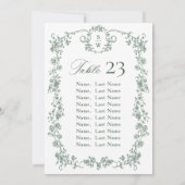 Victoriaans  Grace Floral Zitting Chart Kaart (Achterkant)