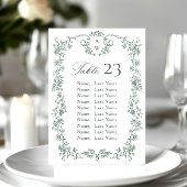 Victoriaans  Grace Floral Zitting Chart Kaart