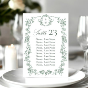 Victoriaans  Grace Floral Zitting Chart Kaart